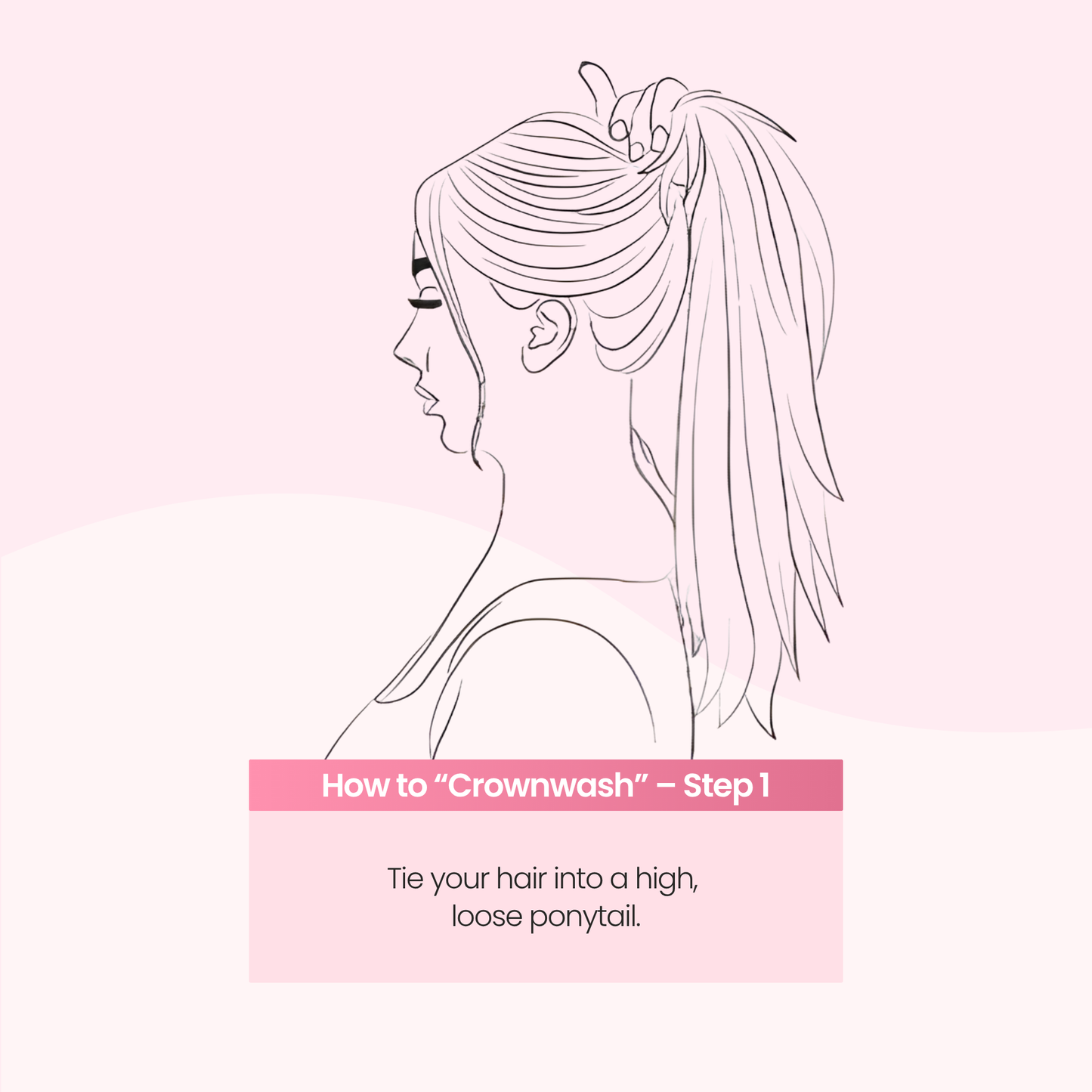 CrownWash Hair-Protecting Cap