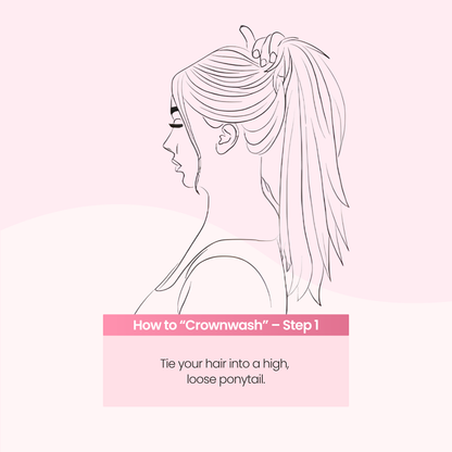 CrownWash Hair-Protecting Cap