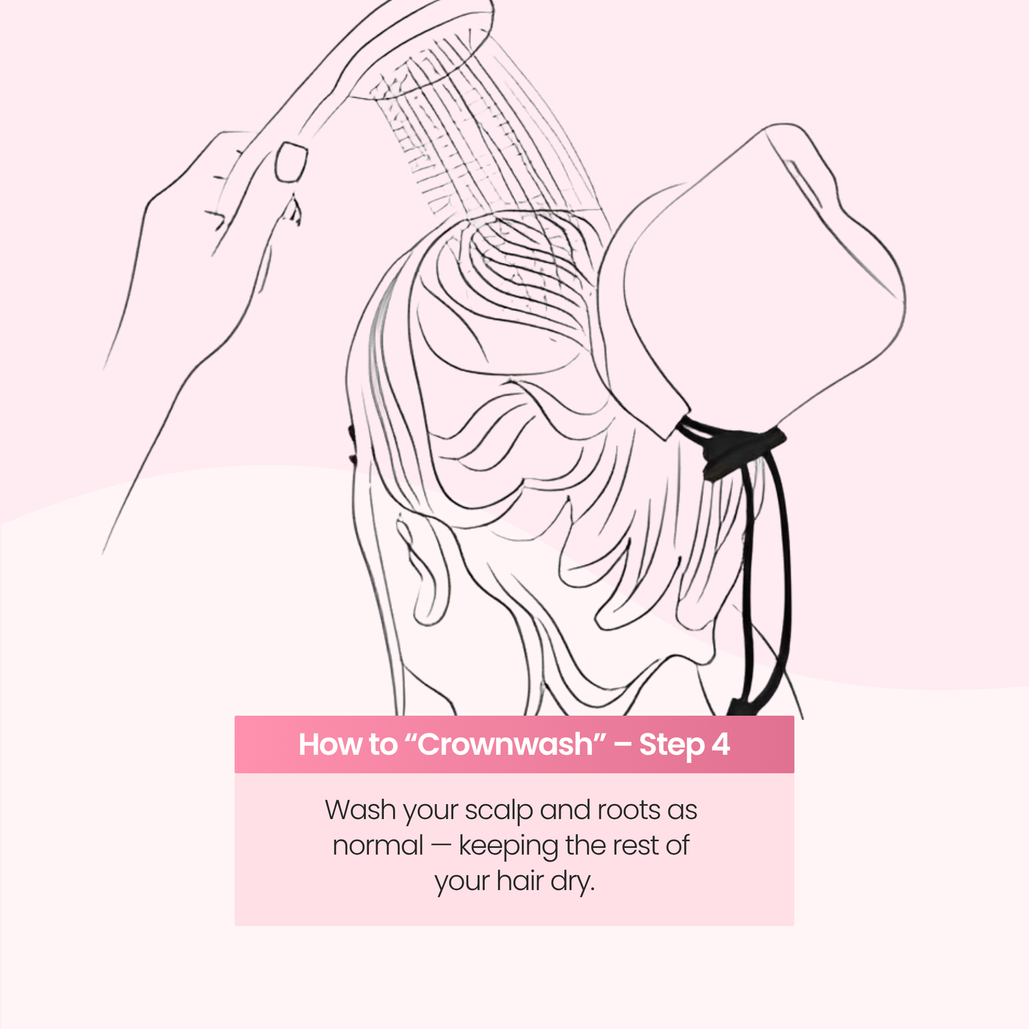 CrownWash Hair-Protecting Cap