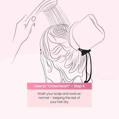 CrownWash Hair-Protecting Cap