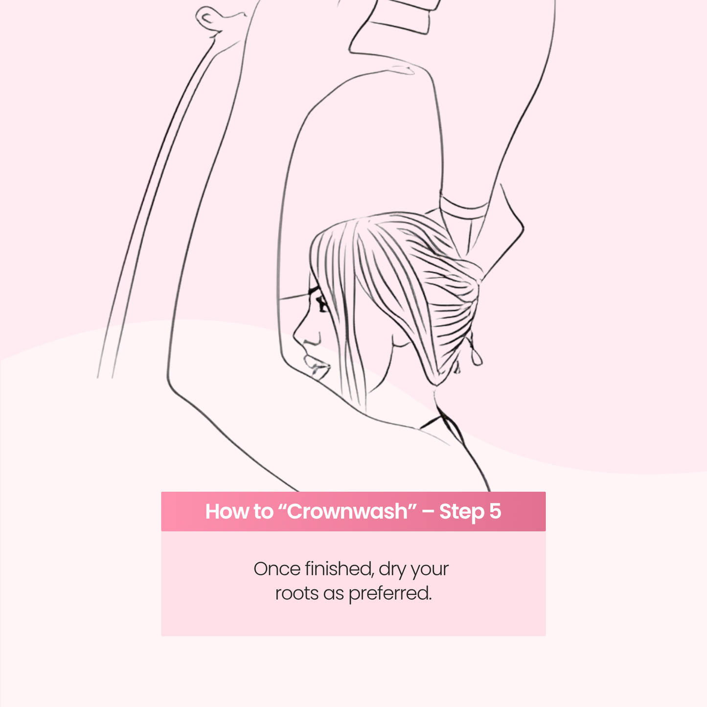 CrownWash Hair-Protecting Cap