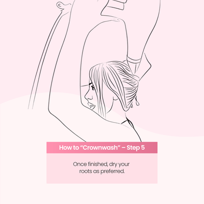 CrownWash Hair-Protecting Cap